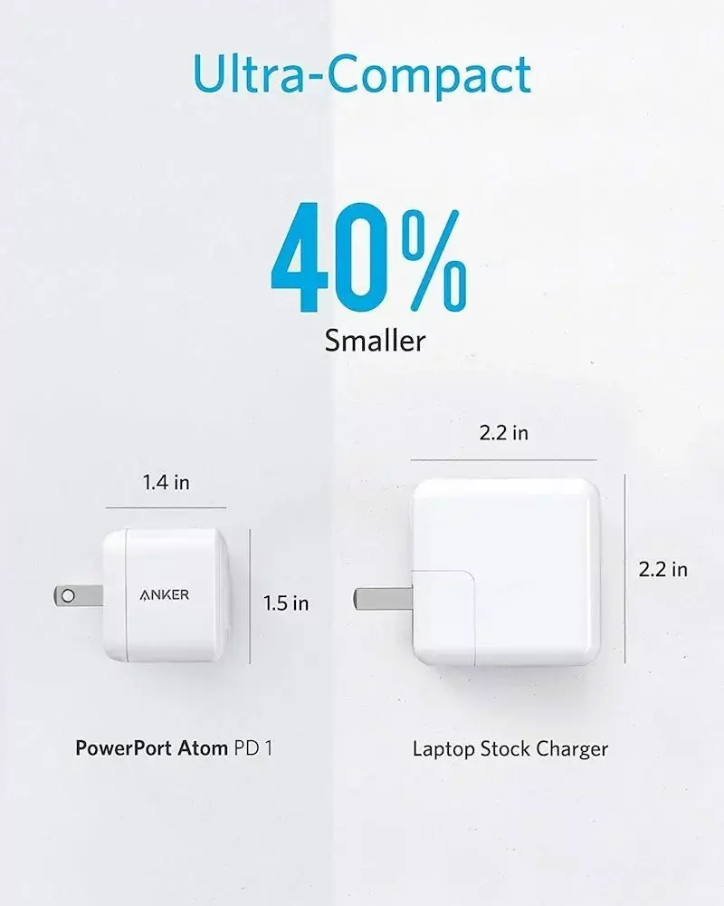 #CES : Anker veut réduire la taille des chargeur pour Mac (USB C)