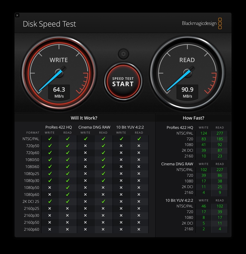 Test Express du JetDrive Lite 330, une SD "invisible" qui augmente le stockage des MacBook