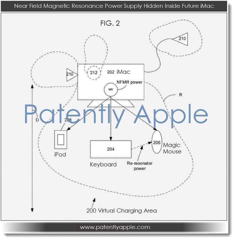 Apple a-t-elle inventé le futur de la recharge sans fil ?