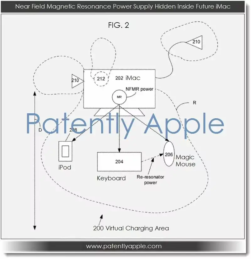 Apple a-t-elle inventé le futur de la recharge sans fil ?