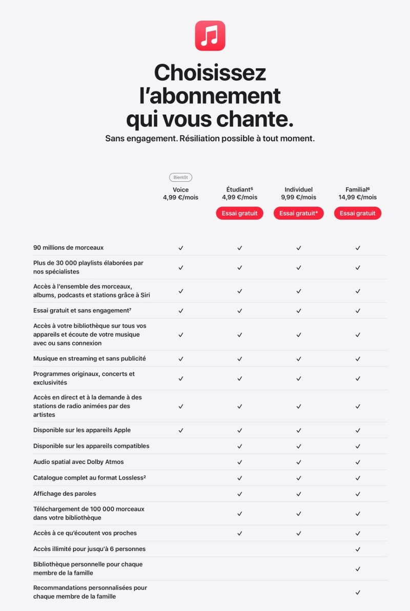 Illustration : iOS 15.2 : un lancement imminent pour Apple Music Voice (4,99 euros)