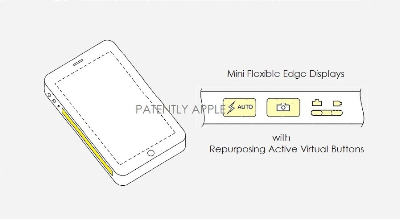 Seriez-vous intéressé par un iPhone avec des mini-écrans sur les côtés ?