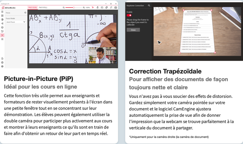 Illustration : Une nouvelle webcam dotée de deux caméras chez AVerMedia
