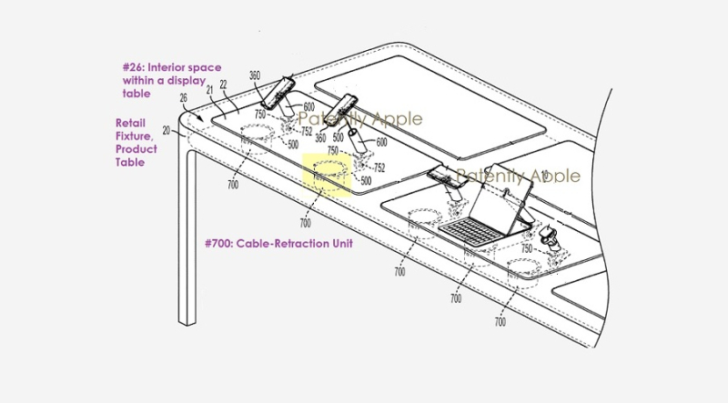 Brevet : Apple Glasses correctrices, antivols MagSafe pour les iPhone en Apple Store