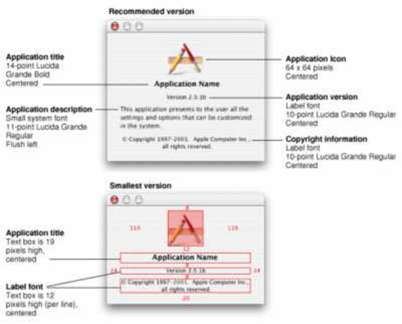 Illustration : Apple nous guide