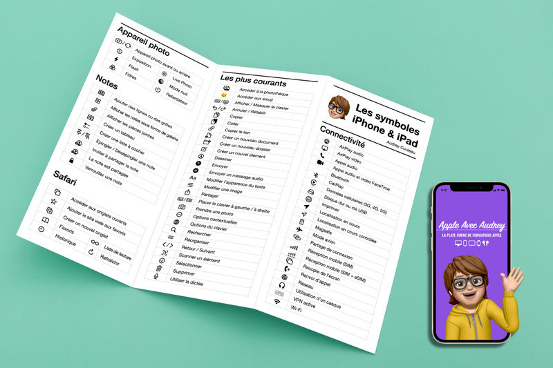 Un guide gratuit des Symboles iPhone/iPad à télécharger et à imprimer !