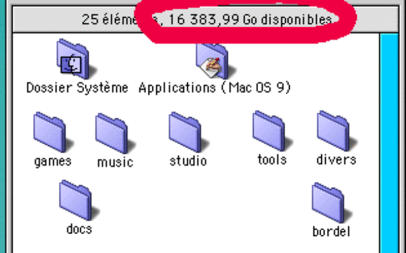 Illustration : La technologie ...