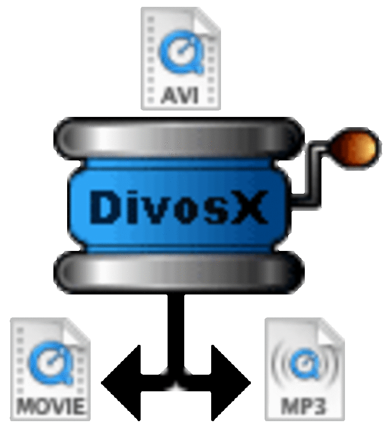 Illustration : EasyDivx : le divx sous X, c'est facile ;-)