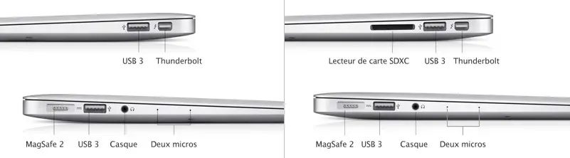 Acheter MacBook Air - Guide d'achat MacBook Air  avec notre avis