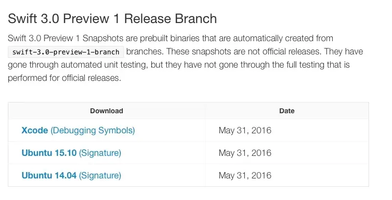Swift 3 Preview 1 est disponible pour OS X et Linux