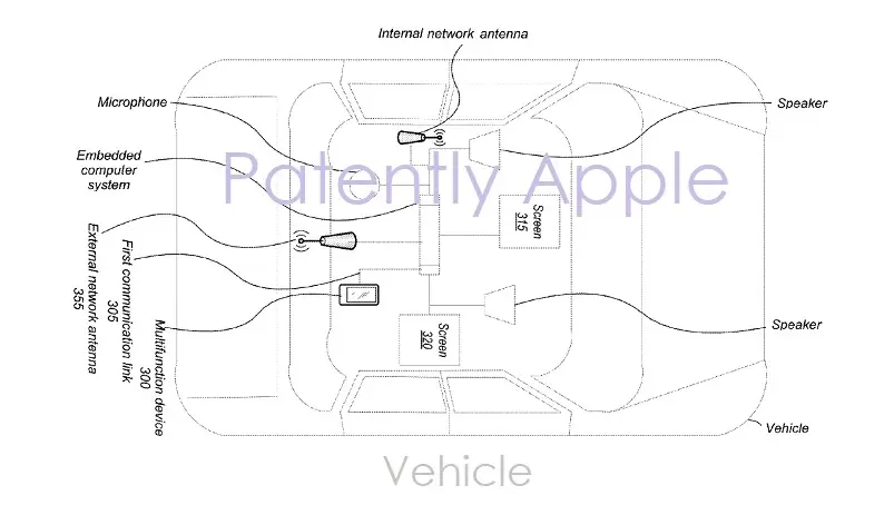 Le brevet du jour : gestion des réseaux (carOS) et verre renforcé pour les iPhone