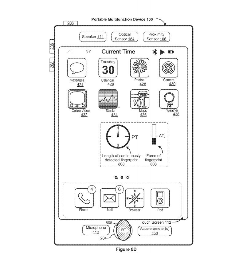 Un brevet ajoute des gestes tactiles à Touch ID