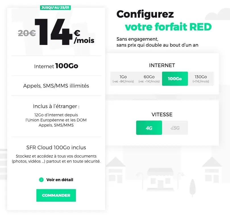 Bons plans opérateurs : des offres sans engagement à partir de 10,99€ (de 70 à 150Go)