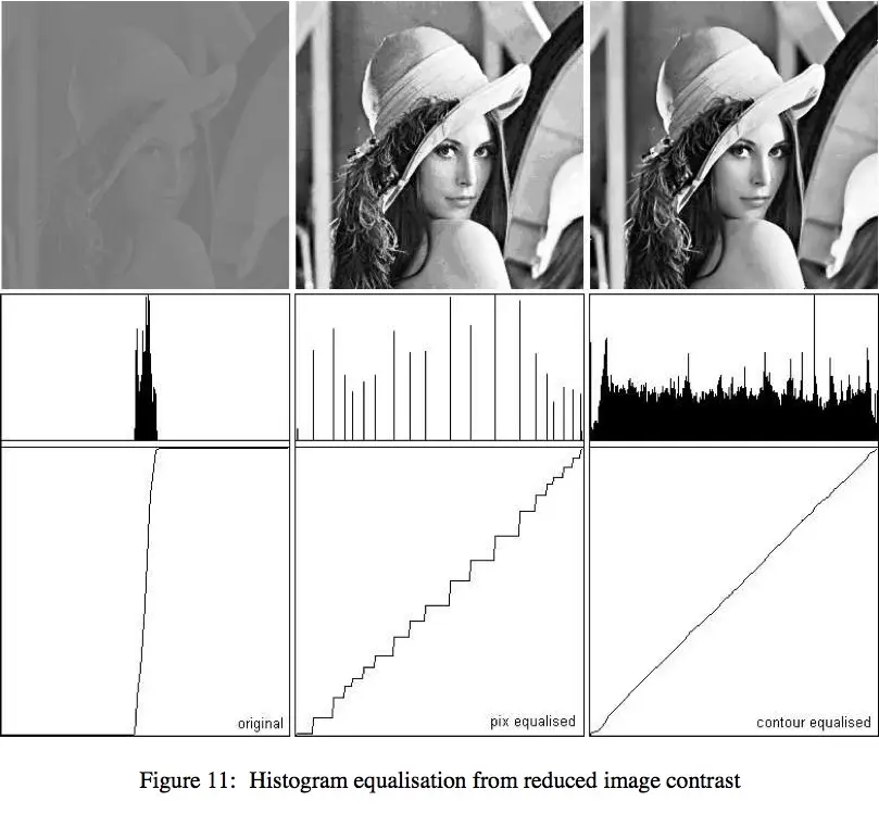 La vidéo vectorielle promet de tuer les pixels d'ici 5 ans