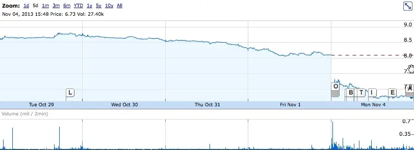 BlackBerry : le gouvernent canadien aurait mis son véto au rachat par Lenovo