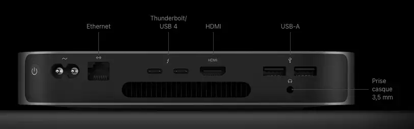 L'USB 4 Version 2.0 se fait flasher à 80 Gb/s