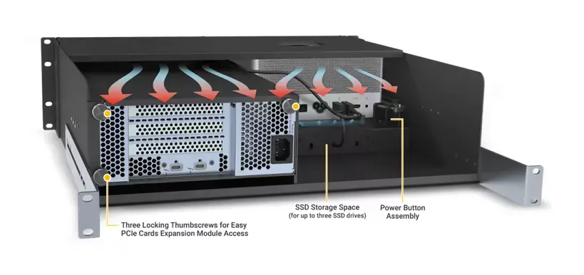 Sonnet propose des racks pour le Mac Studio