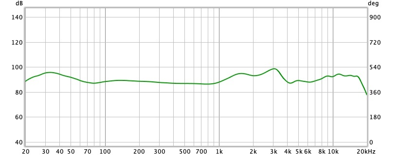 Test express du casque Bang & Olufsen Beoplay H9 avec ANC et des écouteurs E8 Gen3