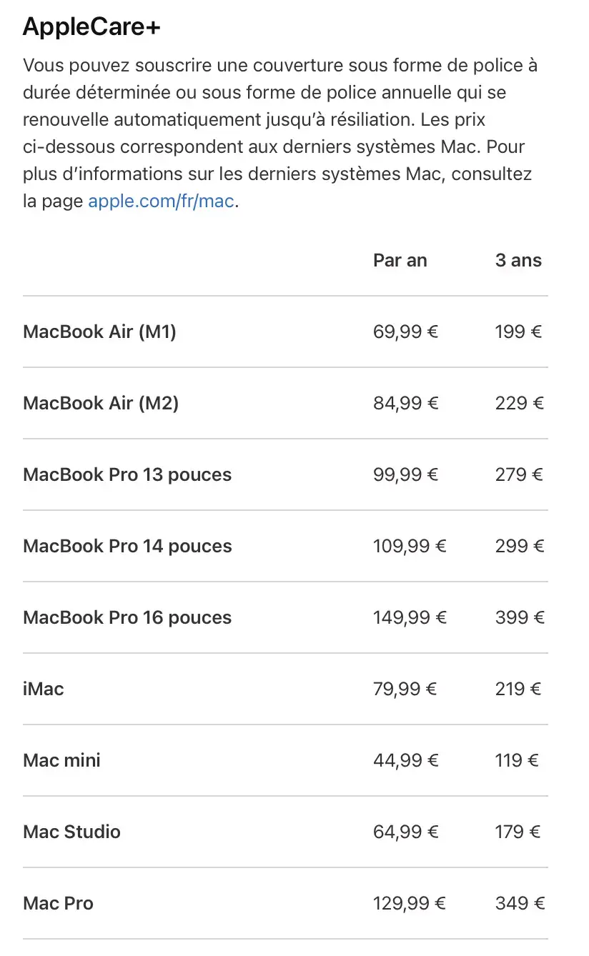 N'oubliez pas l'AppleCare + pour vos MacBook Pro 14/16" M2 et Mac mini M2