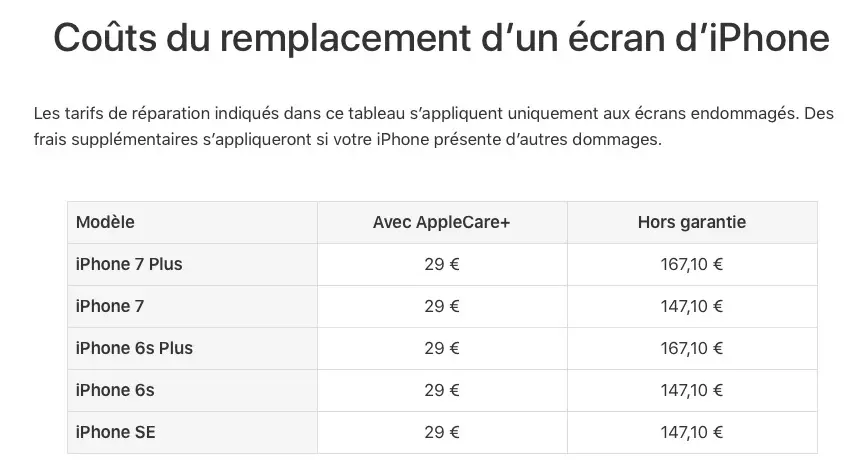 Insolite : il envoie son iPhone 7+ à Apple pour changer l'écran, on lui en facture un neuf !