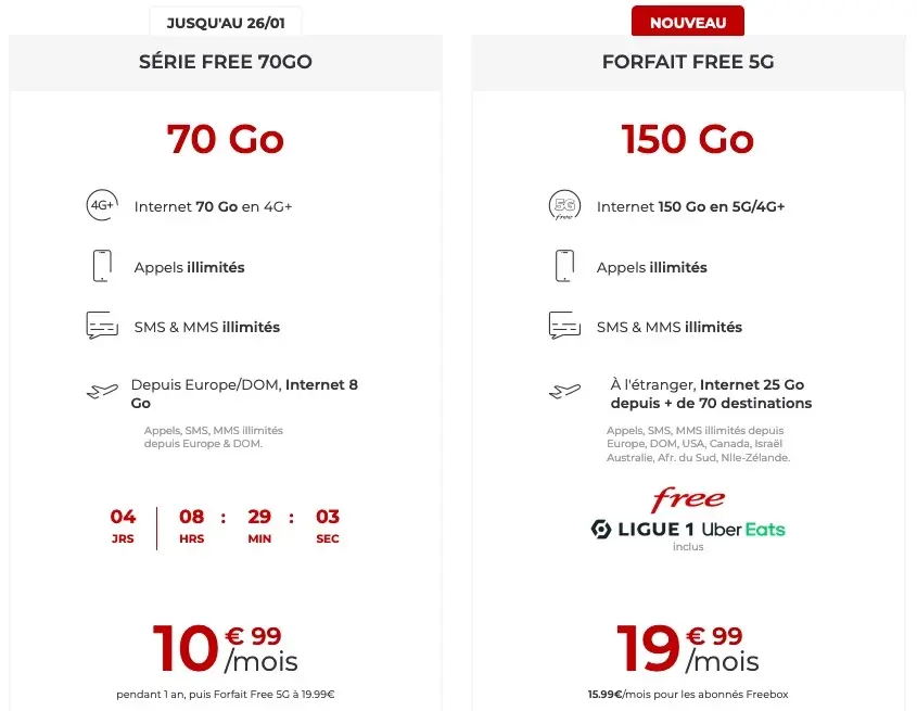 Bons plans opérateurs : des offres sans engagement à partir de 10,99€ (de 70 à 150Go)