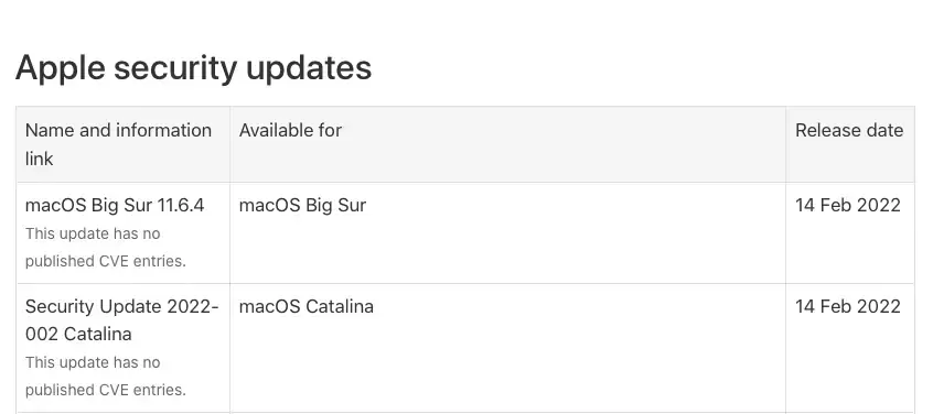Apple déploie une mise à jour de sécurité pour Big Sur et Catalina