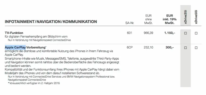 Les nouveaux SUV de BMW embarqueraient CarPlay