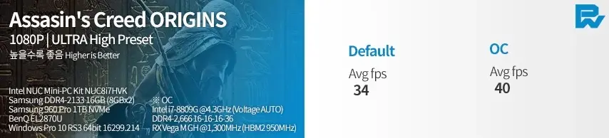 Le processeur hybride d'Intel intégrant Vega d'AMD pédale fort, un jour dans nos Mac ?