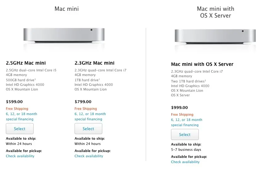 Mac mini : les délais de retour à la normal aux USA, mais pas en Europe