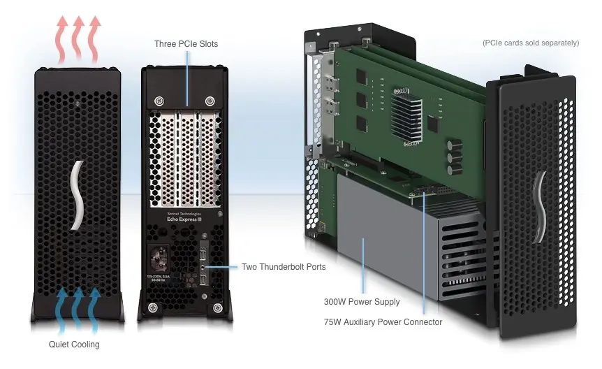 Trois boitiers d'extension Thunderbolt 2 chez Sonnet