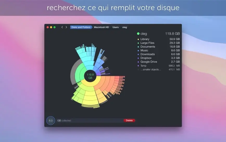 DaisyDisk gère désormais Dropbox et Google Drive