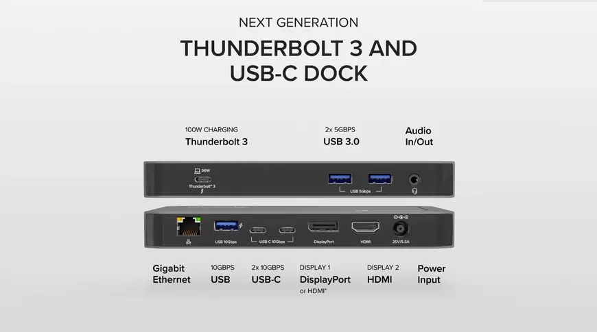 Un dock Thunderbolt 3 avec une alimentation Power Delivery 100W chez Plugable