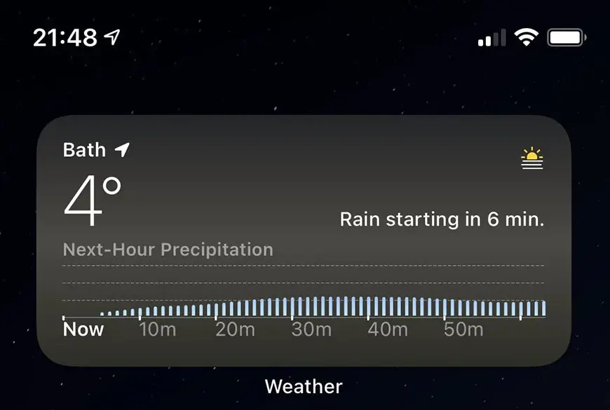 iOS 14.5 : Météo commence à afficher des prévisions horaires en Europe (pluie et neige)