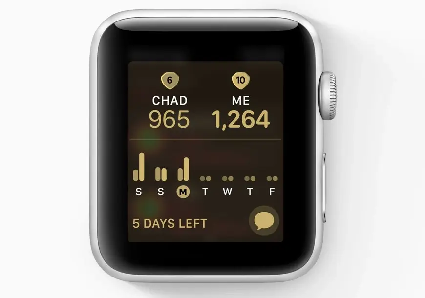 watchOS 5 : nouveaux trophées pour les compétitions et suivi de la cadence pendant la course