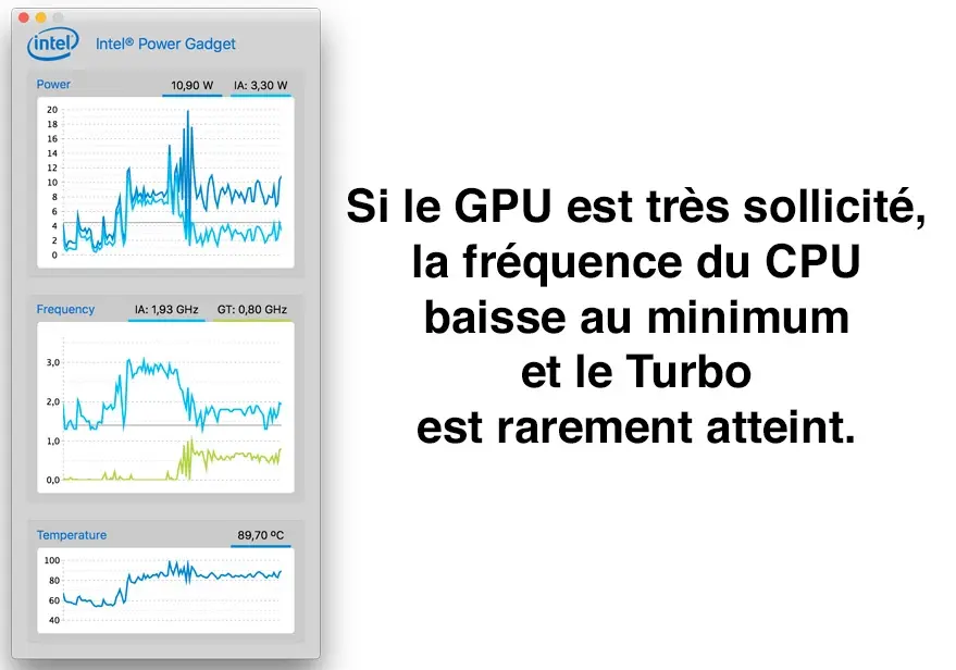 Test du MacBook 12" (2017)