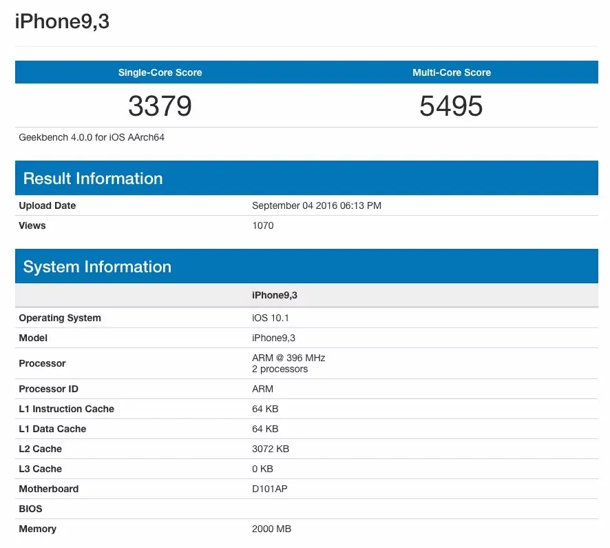 iPhone 7 : et maintenant, un premier bench !