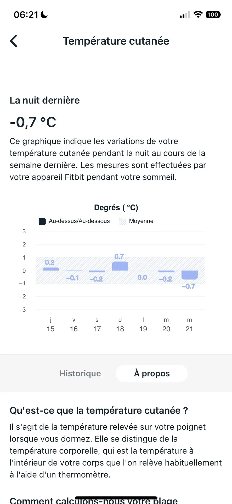 Apple Watch Series 8 : on a testé le suivi de température !