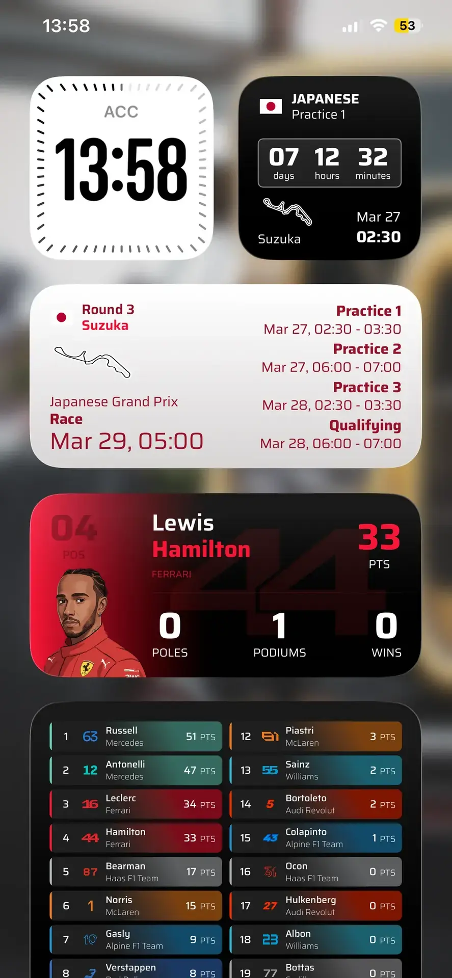 L'app iPhone du jour&nbsp;: ApexStint pour suivre la F1