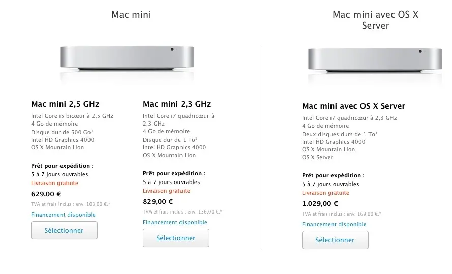 Les délais du Mac mini augmentent également. Une mise à jour à venir ?