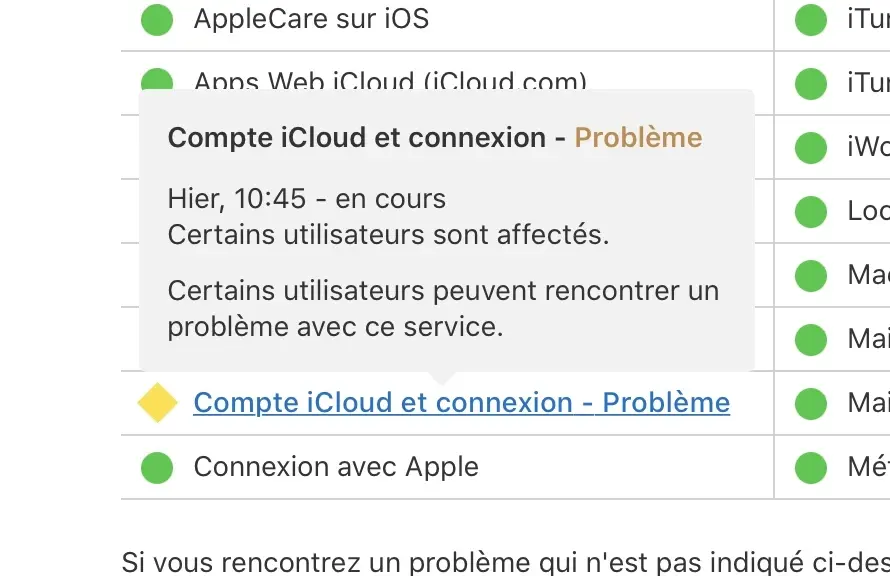 Votre nouveau Mac/iPhone ne s'active pas ? C'est "normal"