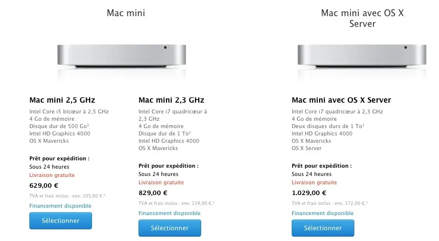 Le Mac mini vient de battre le record de longévité entre deux renouvellements