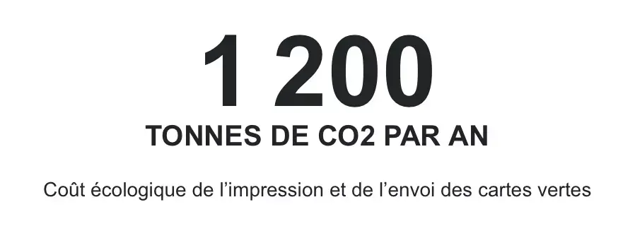 Assurance automobile : fin de la carte verte, nouveaux contrôles