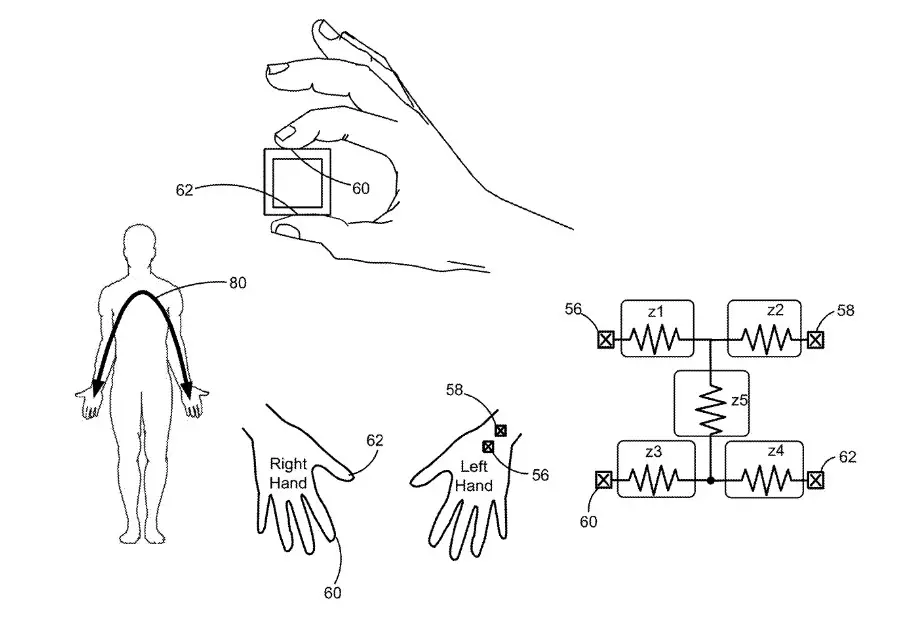 Et si l'Apple Watch mesurait en continu la pression artérielle ?