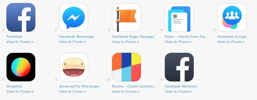 La multiplication des apps Facebook ne fait que commencer