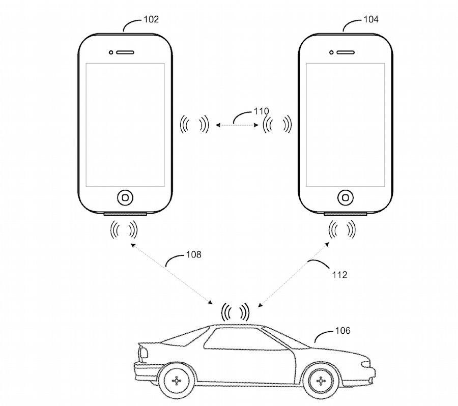 Plus fort que CarPlay, l'iPhone pourrait devenir le centre de commande de nos voitures