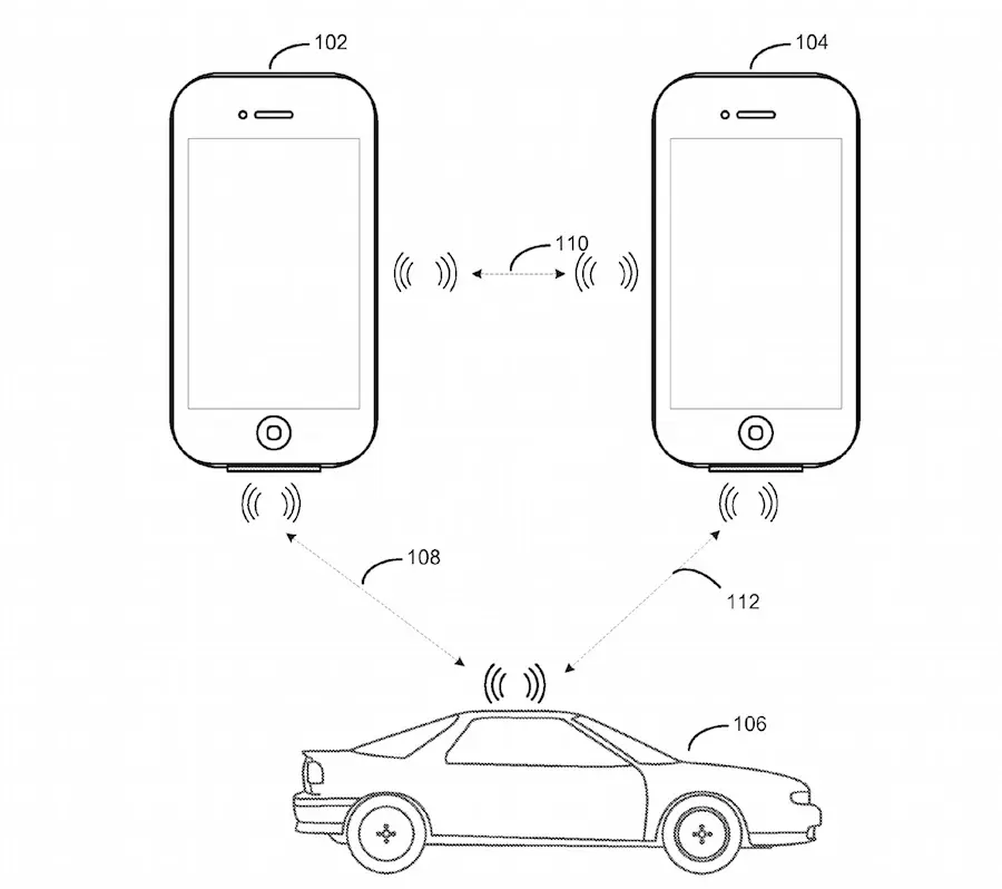 Plus fort que CarPlay, l'iPhone pourrait devenir le centre de commande de nos voitures