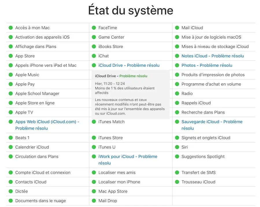 Apple réorganise sa page web présentant l'état des services en ligne