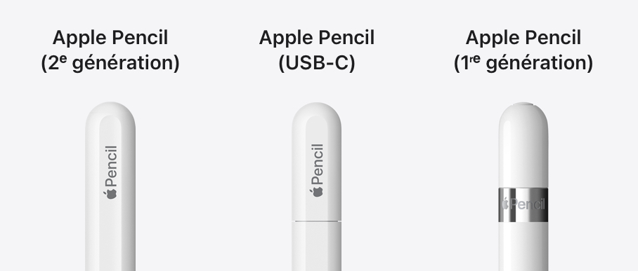 1, 2 , 3 ? Comment choisir son Apple Pencil 