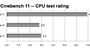 Quand le MacBook Pro Retina 13" se fait atomiser par son grand-frère de 15"