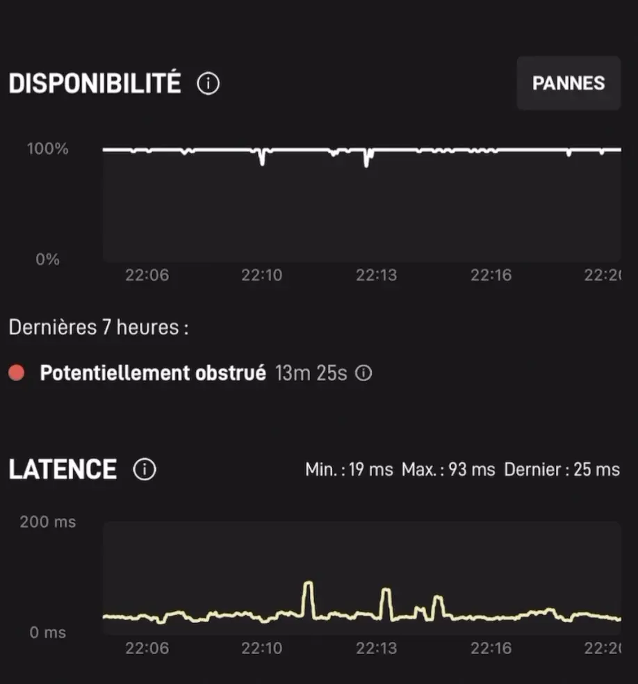 Fiabilité connexion Starlink